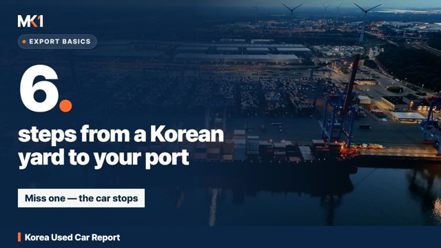 Thumbnail: How to Buy a Used Car from Korea, Start to Finish
